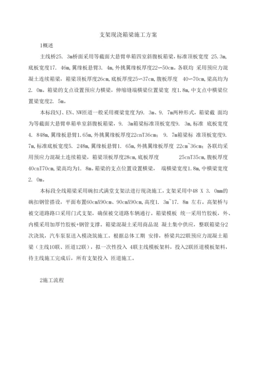 支架现浇箱梁施工方案.docx