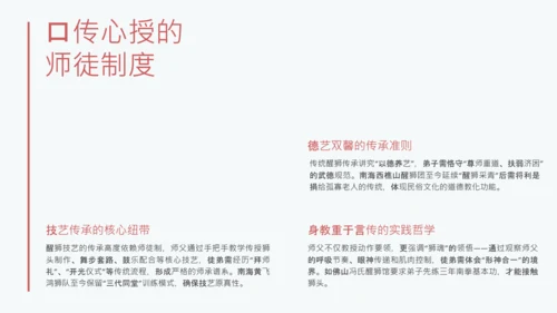 红色简约中国传统文化醒狮介绍