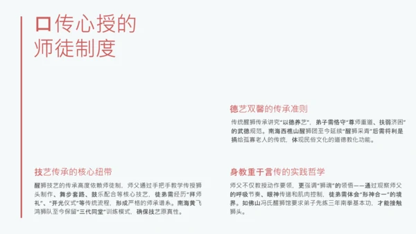 红色简约中国传统文化醒狮介绍