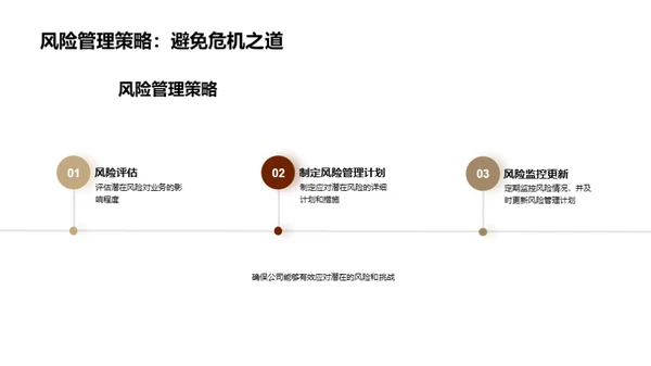 法务追踪-年终总结