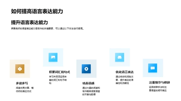 构建优秀作文