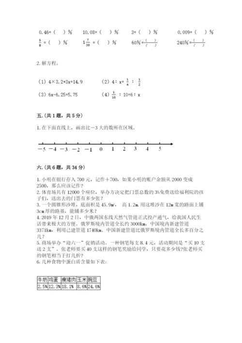 小学毕业班数学检测题附参考答案（夺分金卷）.docx