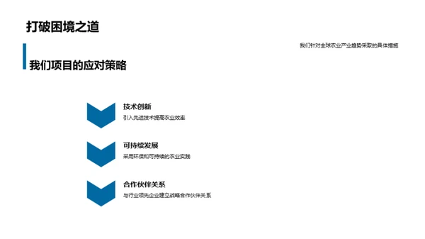 绿色创新农业投资