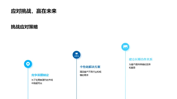 云计算市场深度解析