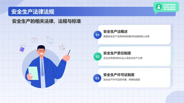 蓝色插画风班组现场管理技能培训PPT模板