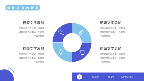 蓝色简洁欧美风活动执行方案汇报PPT模板
