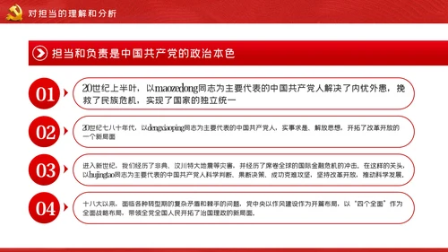 做一名忠诚担当的党员干部党课PPT模板
