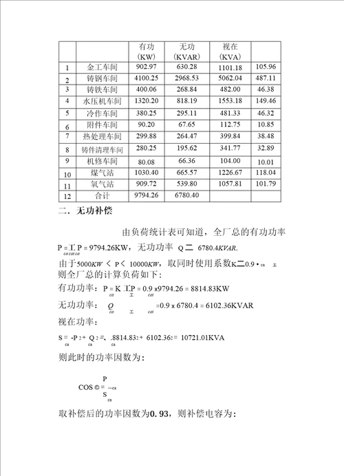 建筑电气设计