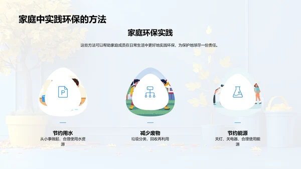 环保教育创新报告PPT模板
