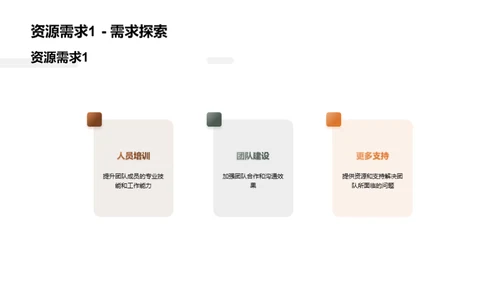 疗养院团队：成长与转变