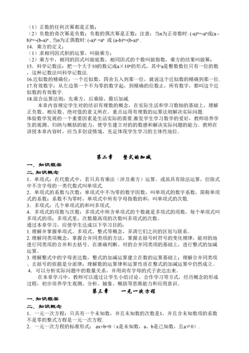 2023年初中数学各年级知识点.docx