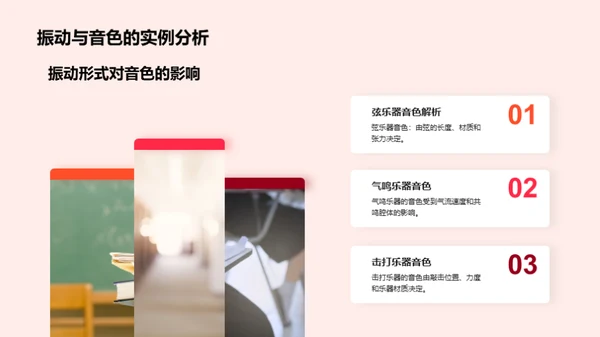 音色的科学魅力