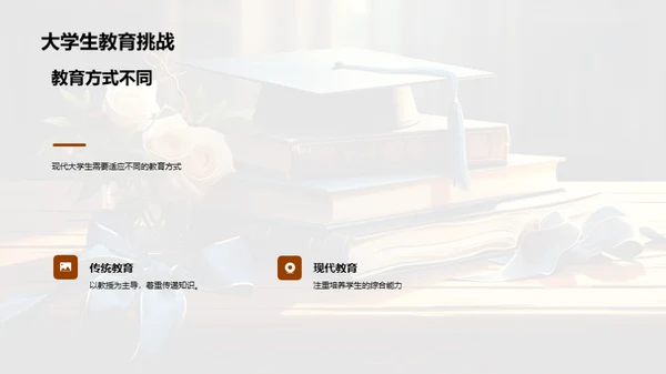 大学教育：演变与适应