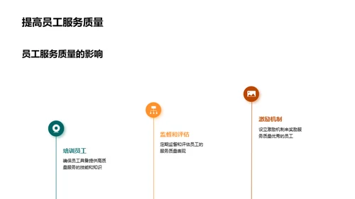 餐饮业文化之魂