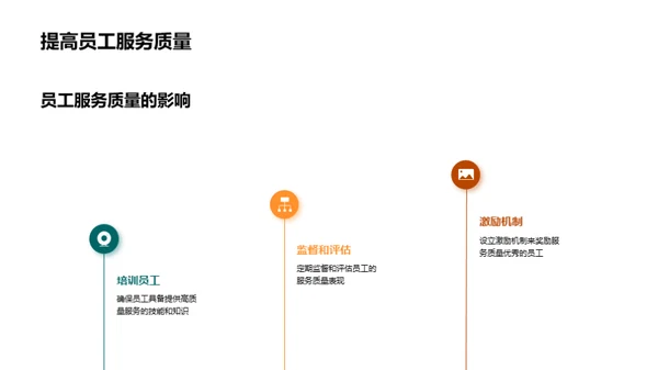 餐饮业文化之魂
