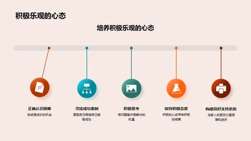 高一生活成功向导