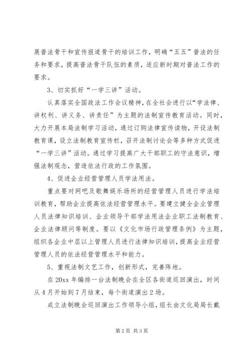 文化局普法工作计划 (8).docx