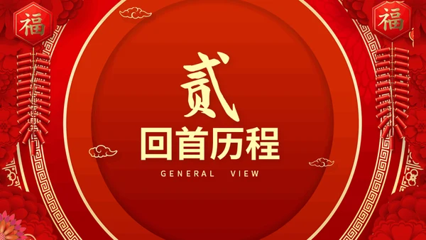 开工大吉新年新气象企业新年开工誓师大会通用PPT模板