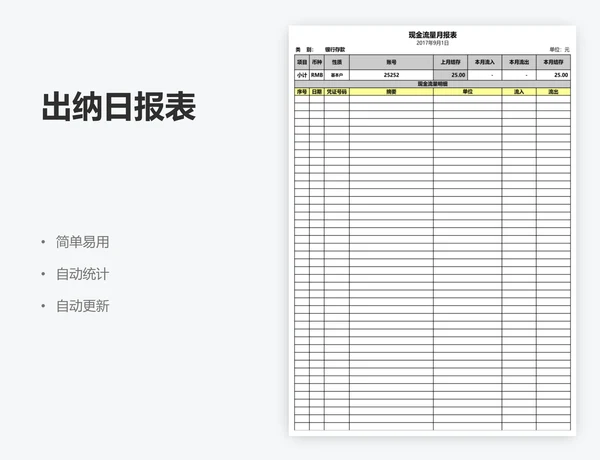 出纳日报表