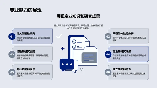 经济学答辩技巧