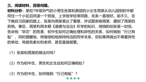 第一单元 青春时光 复习课件(共42张PPT)