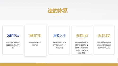 蓝色大气法律律法培训宣传动态PPT