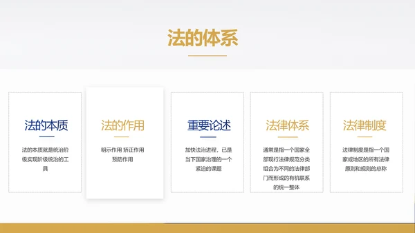 蓝色大气法律律法培训宣传动态PPT