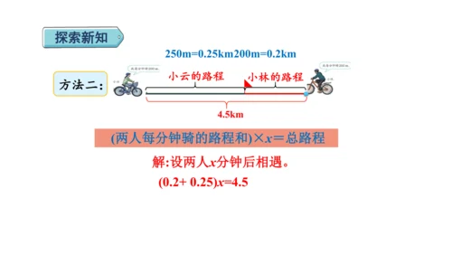 （2022秋季新教材）人教版 五年级数学上册5.15   用形如ax+bx=c的方程解决问题课件（共