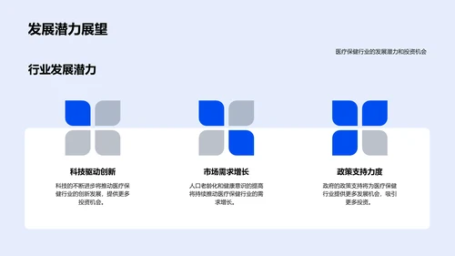 医疗保健投资路演PPT模板