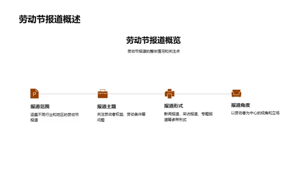 提升劳动节报道质量