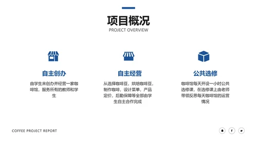 简约风绿色清新餐饮项目汇报PPT