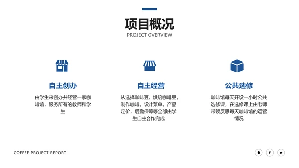 简约风绿色清新餐饮项目汇报PPT