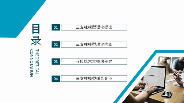 HR三支柱模型理论内涵与传统六大模块差异PPT