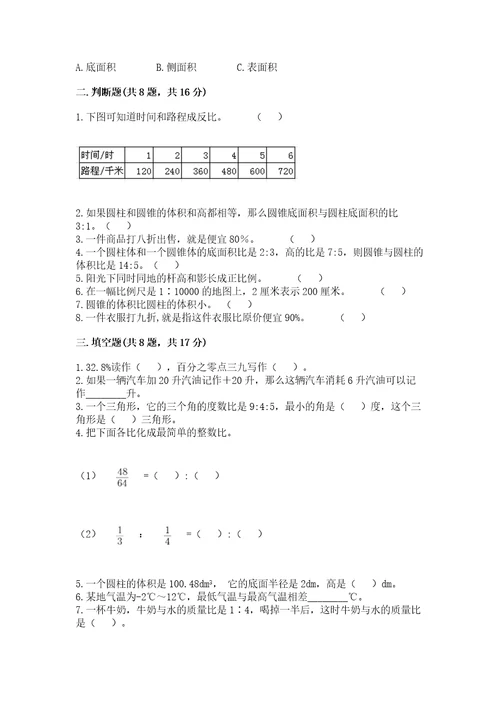 小升初六年级期末试卷推荐