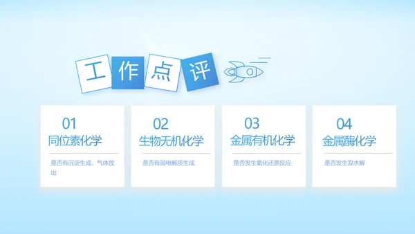 基因生物科技细胞DNA医疗医学PPT