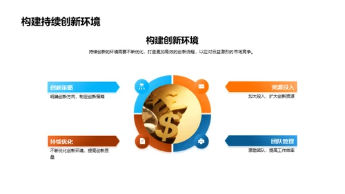 科技金融双十一之路