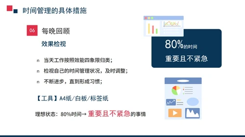 商务风企业员工时间管理培训PPT模板