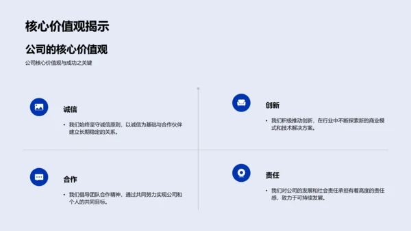 传媒业务年度报告PPT模板