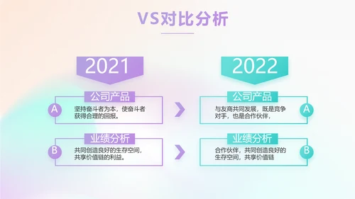 梦幻唯美芭蕾舞蹈比赛大赛PPT