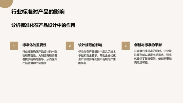 橙色摄影风通用行业产品介绍PPT模板