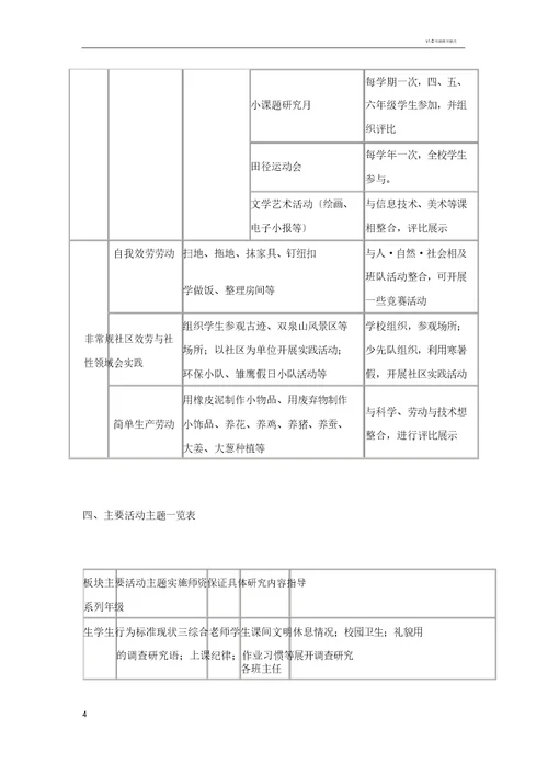 小学综合实践活动课程方案