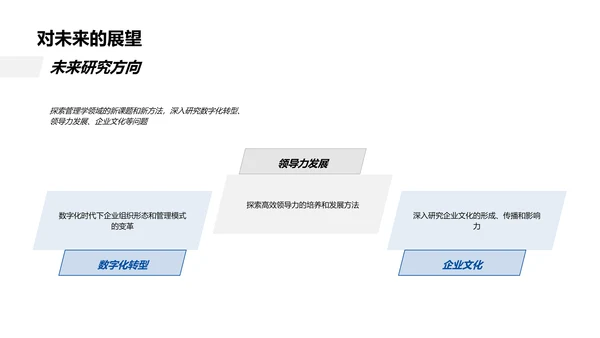 管理学答辩展示PPT模板