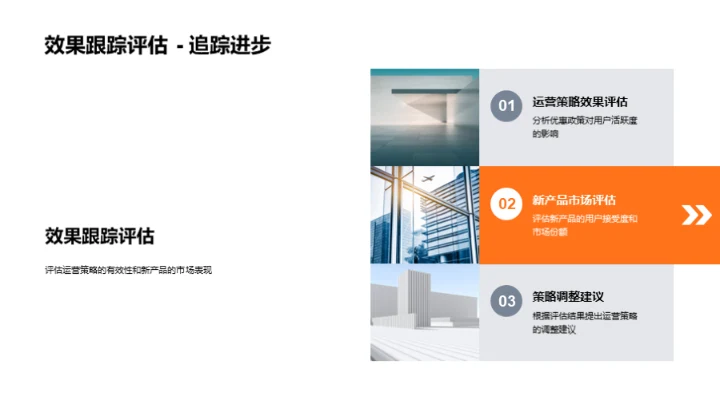 游戏娱乐行业掠影