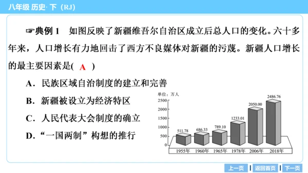 第一部分 民族团结与祖国统一、国防建设与外交成就、科技文化与社会生活 复习课件