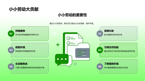 小学生劳动与环保教育PPT模板