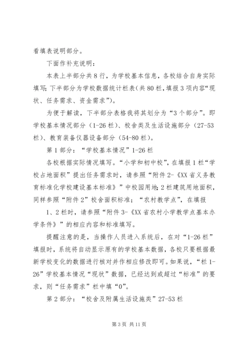 全面改薄调查问卷.docx