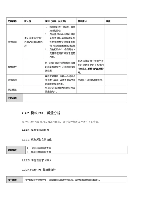 Data经营分析改版需求文档.docx