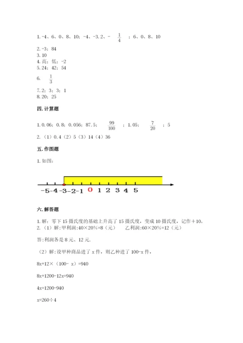 人教版六年级下册数学期末测试卷及参考答案【精练】.docx