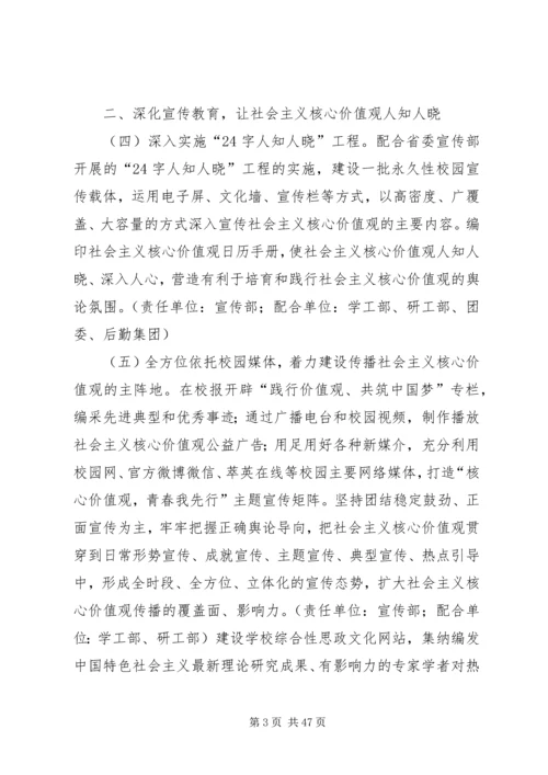 兰州大学培育和践行社会主义核心价值观.docx