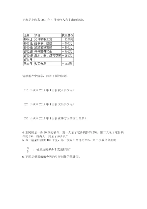 小学六年级下册数学摸底考试题附答案【模拟题】.docx